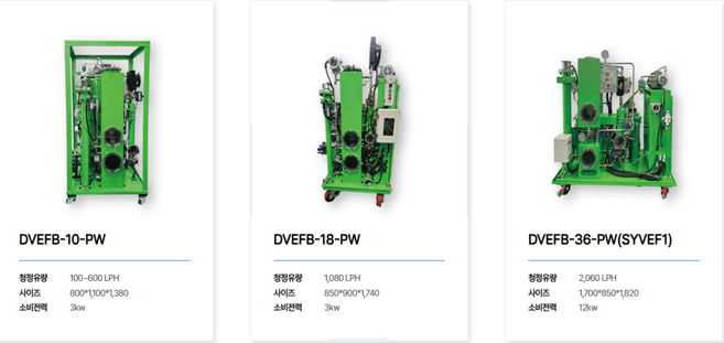 삼영필텍 Oil Purifier 2