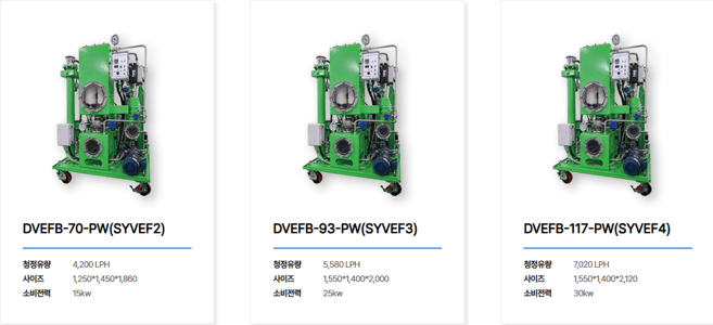 삼영필텍 Oil Purifier 3