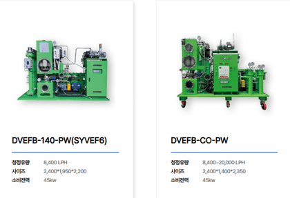 삼영필텍 Oil Purifier 4