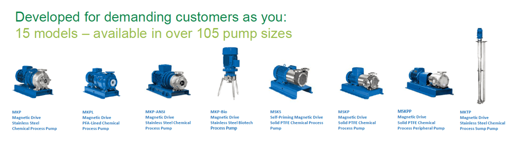 CP Pumpen Pump 1